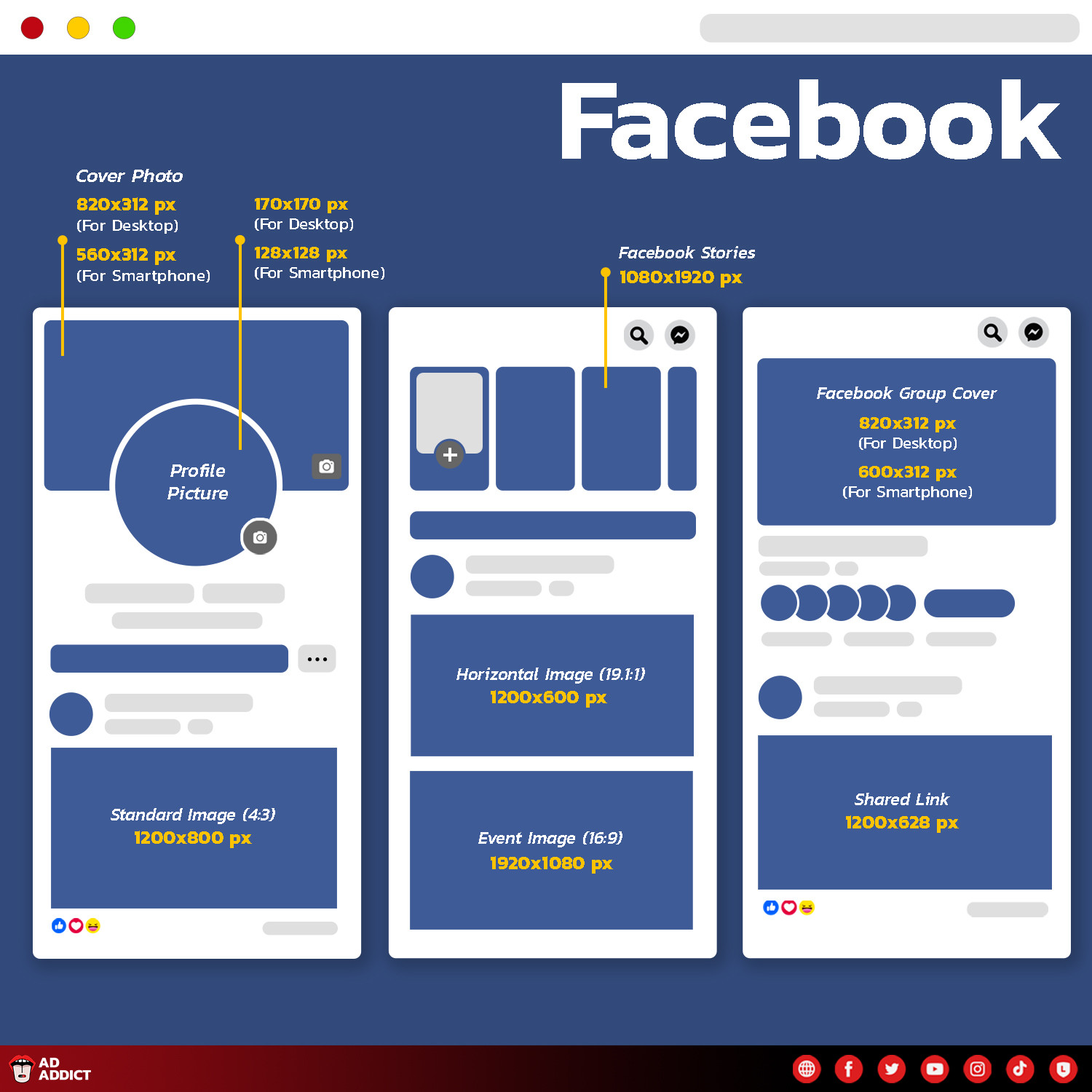 อ ปเดต ขนาดร ปของ Social Media ยอดฮ ตท ง 5 ในป 21